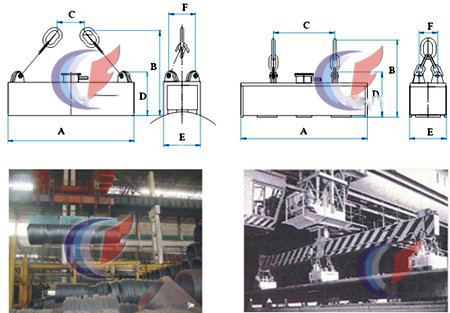 吊運(yùn)成品材用起重電磁鐵